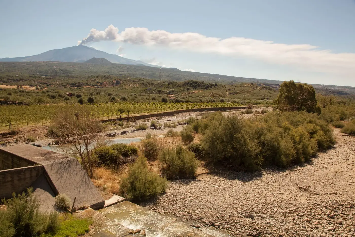 Beautiful landscape view of Mount Etna with surrounding greenery and a river under a clear blue sky.